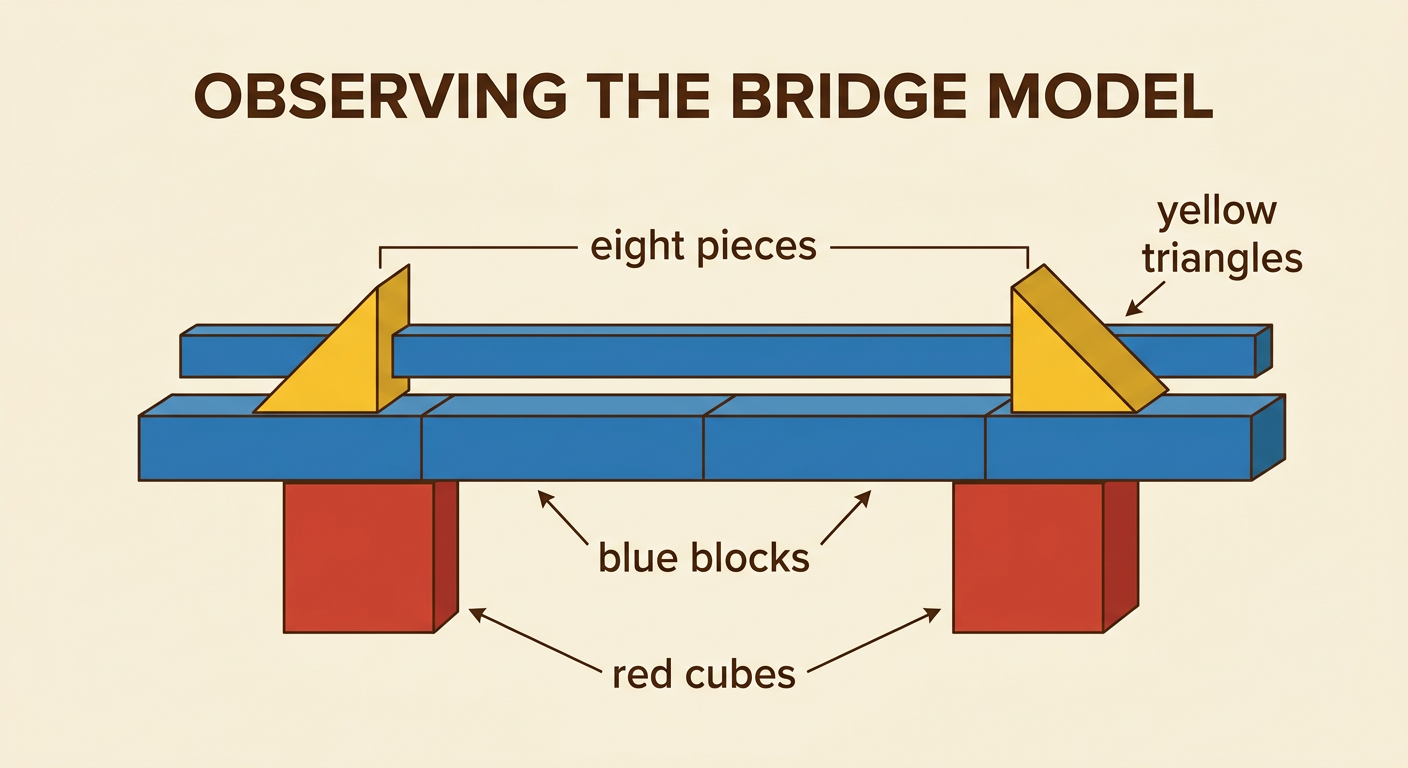 A complete eight-piece block bridge is shown from an angle with its colored parts clearly labeled.