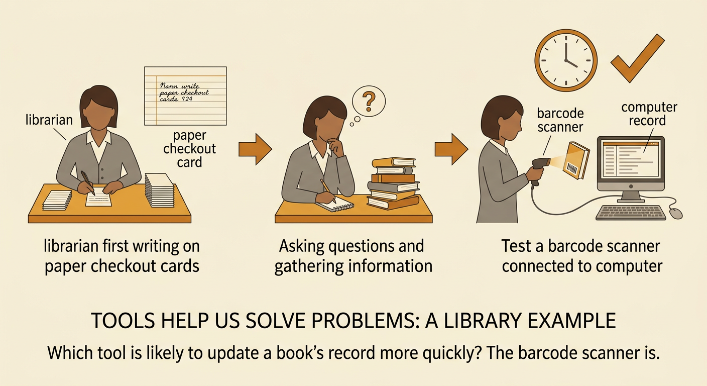 A librarian compares a paper checkout card with a barcode scanner and computer record at a library desk.