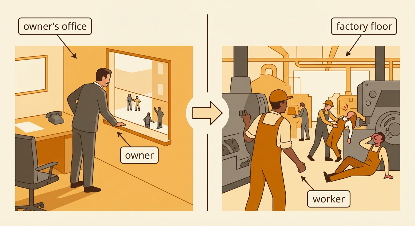 A split scene contrasts an owner observing a strike from an office with a worker recording events on the factory floor.